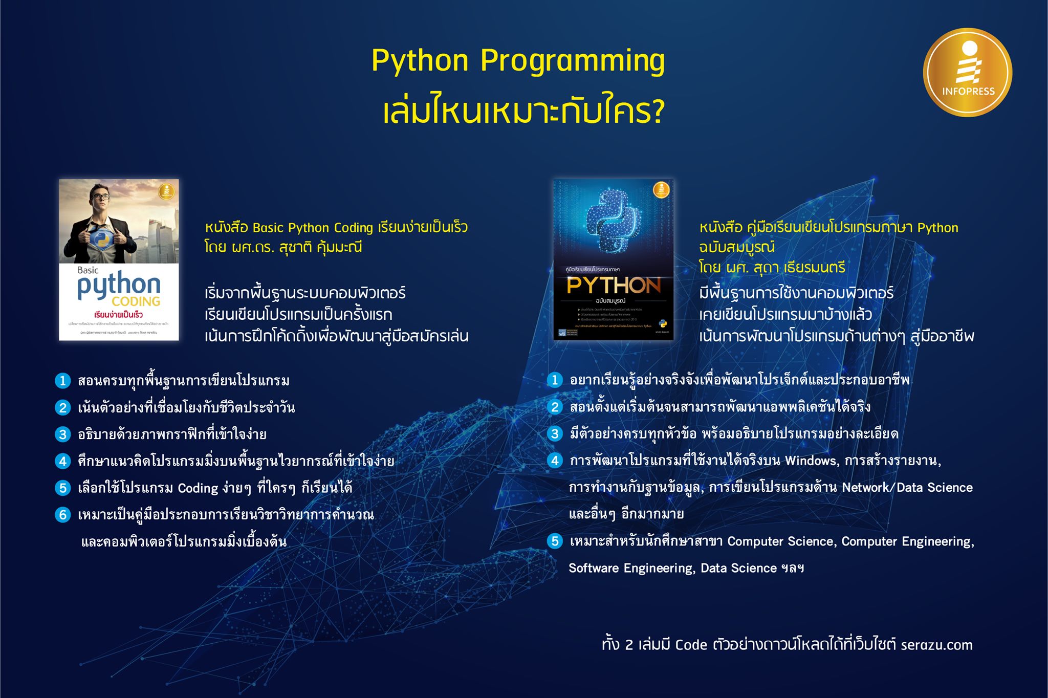 [E-Book] Basic Python coding เรียนง่ายเป็นเร็ว -- SERAZU ร้านหนังสือออนไลน์