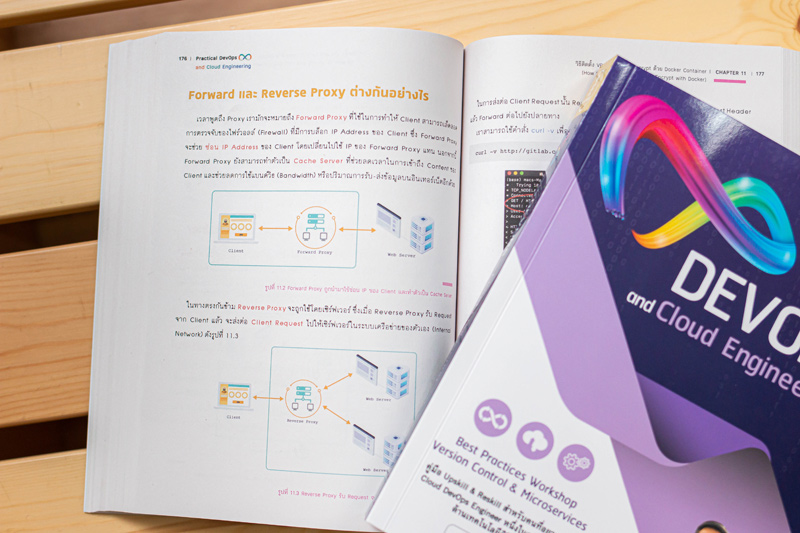 Practical DevOps and Cloud Engineering -- SERAZU ร้านหนังสือออนไลน์