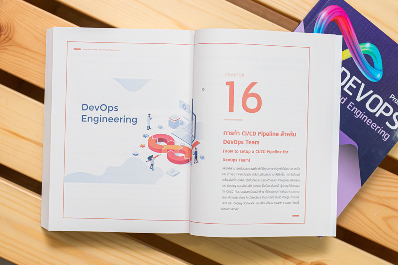 Practical DevOps and Cloud Engineering -- SERAZU ร้านหนังสือออนไลน์