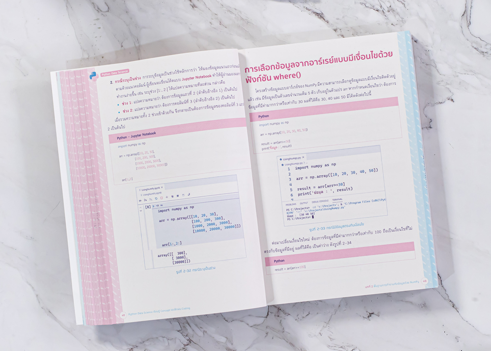 Python Data Science เรียนรู้ Concept และฝึกฝน Coding -- SERAZU ร้าน ...
