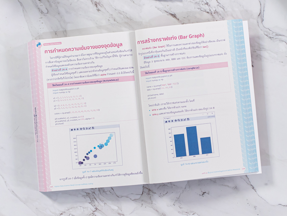 Python Data Science เรียนรู้ Concept และฝึกฝน Coding -- SERAZU ร้าน ...